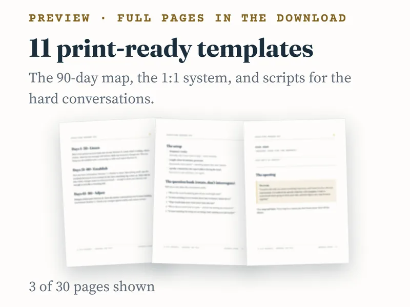 The First-Time Manager Kit: what’s inside